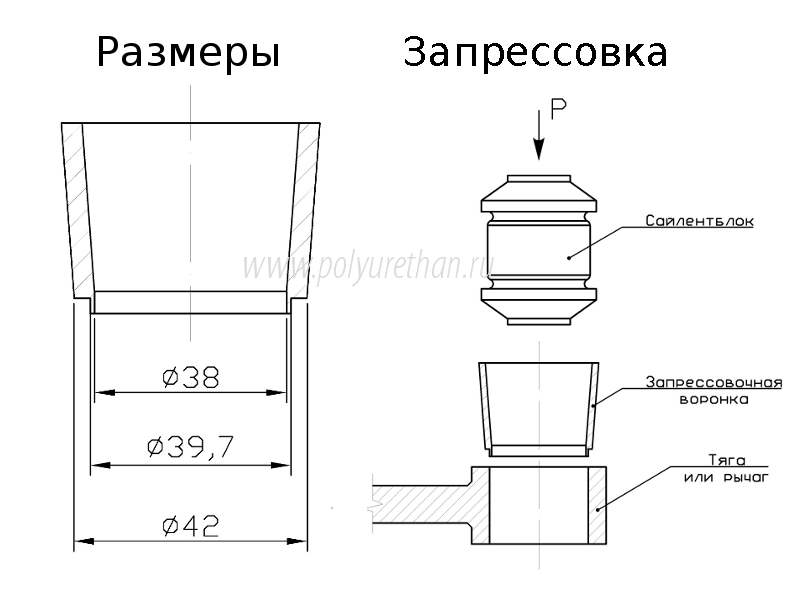 Съемник для сайлентблоков ваз 2110 своими руками 173